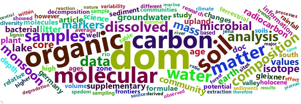 Projekte der Gruppe Molekulare Biogeochemie